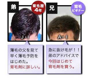 弟:育毛歴4年、薄毛の父を見て早く薄毛予防をはじめた。育毛剤に詳しい。 兄:育毛ビギナー、急に抜け毛が！！弟のアドバイスで今回はじめて育毛剤を買う。